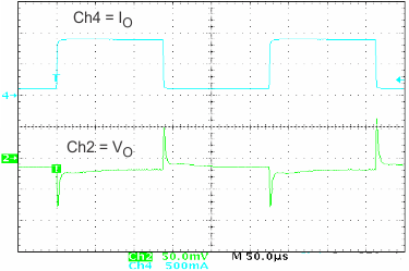 TPS650250 ld_trn_res_lvs774.gif