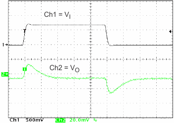 TPS650250 lin_trn_res_lvs774.gif