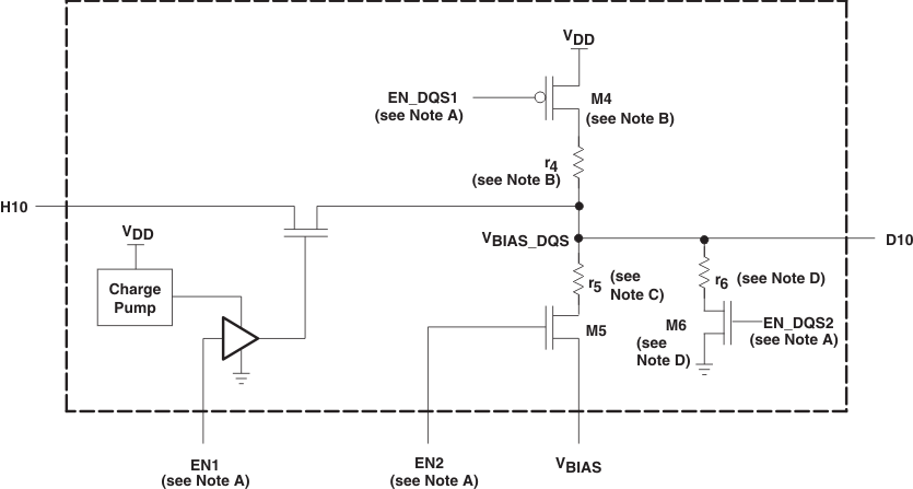 每個(gè) FET 開關(guān) (SW2) 的簡(jiǎn)化版原理圖 GUID-5ACBFA35-354F-4FB7-9A70-5602001E8815-low.gif