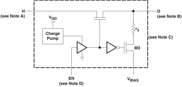 每個(gè) FET 開關(guān) (SW1) 的簡(jiǎn)化版原理圖 GUID-C9E6E521-8A4F-4BAF-9B91-57CF960E8E33-low.gif