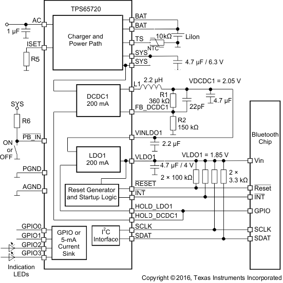 TPS65720 TPS657201 TPS657202 TPS65721 alt_slvs979.gif