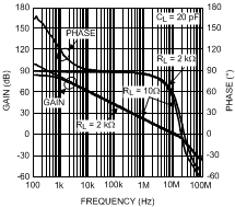 LMV651 LMV652 LMV654 20123812.gif