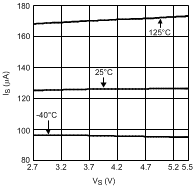 LMV651 LMV652 LMV654 20123865.gif