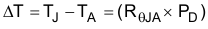TPS7A60-Q1 TPS7A61-Q1 eq04-deltaT_SLVSA62.gif