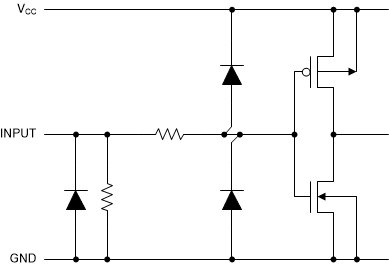 TLC6946 TLC6948 pinequv-02-slvseb3.gif