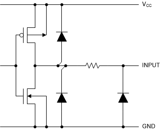 TLC6946 TLC6948 pinequv-03-slvseb3.gif