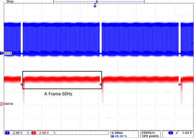TLC6946 TLC6948 tlc6946-outn-waveform-for-es-pwm-mode-gsn-equals-0001h-slvseb3.png
