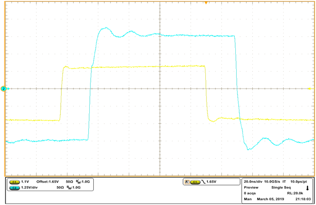 ISO1450 ISO1452 ISO1410 ISO1412 ISO1430 ISO1432 ISO145x 驅(qū)動(dòng)器傳播延遲 ISO1450 ISO1452 ISO1410 ISO1412 ISO1430 ISO1432 ISO145x 驅(qū)動(dòng)器傳播延遲