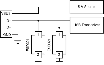 ESD321 USB 2.0 ESD Schematic