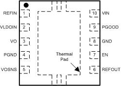 TPS51200A-Q1 drc_10_slus812.gif