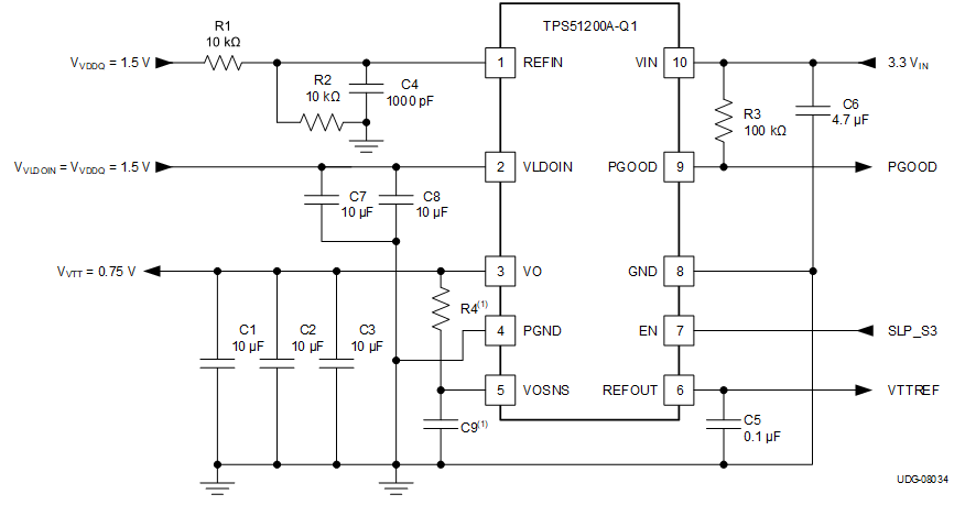 TPS51200A-Q1 v08034-lus812.gif