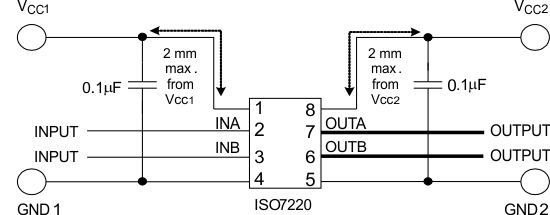 ISO7220A ISO7220B ISO7220C ISO7220M ISO7221A ISO7221B ISO7221C ISO7221M 典型 ISO7220x 電路組裝