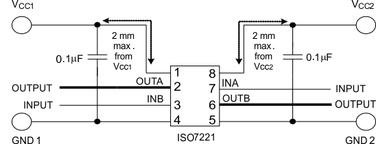 ISO7220A ISO7220B ISO7220C ISO7220M ISO7221A ISO7221B ISO7221C ISO7221M 典型 ISO7221x 電路組裝