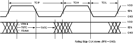 DS90C187 30151670.gif