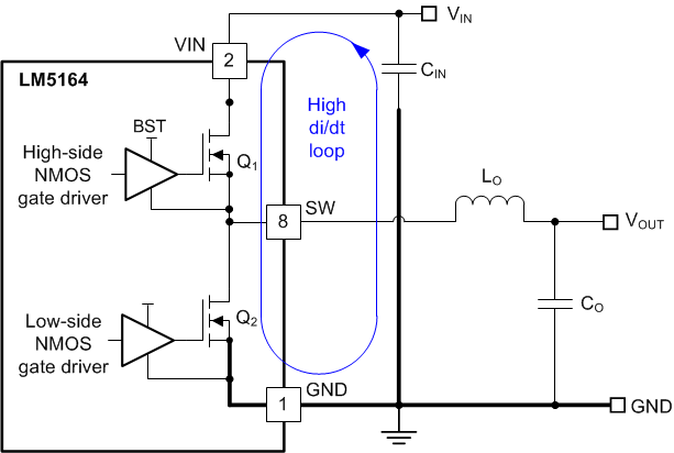 LM5164-Q1 具有功率級電路開關(guān)環(huán)路的直流/直流降壓轉(zhuǎn)換器