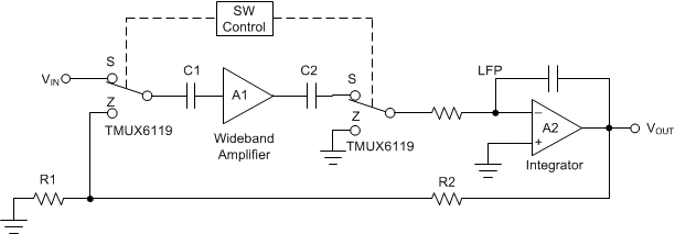 TMUX6119 使用兩個 TMUX6119 實現(xiàn)的經(jīng)典斬波放大器示例