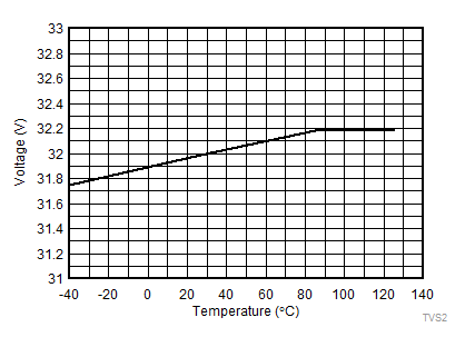 TVS2701 TVS2701_vbr.gif