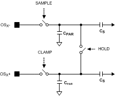 LM98640QML-SP 30064710.gif