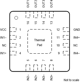 LM139 LM239 LM339 LM339B LM139A LM239A  LM339A LM2901B LM2901 LM2901AV LM2901V RTE Package16-Pad WQFN With Exposed Thermal PadTop View