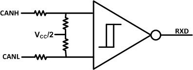 SN55HVD233-SEP Fig_2_RecessiveCMbias_slos346.gif