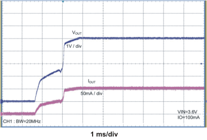 TPS60151 pwr2_on_lvs888.gif