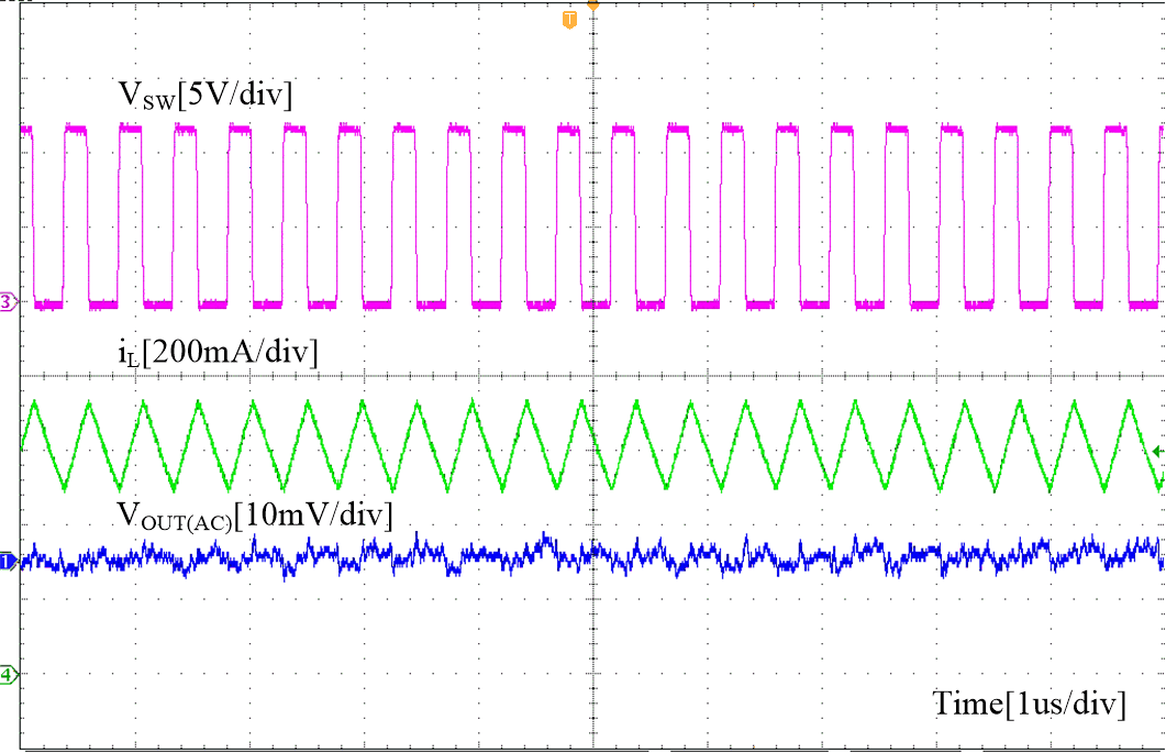 TPS560430-Q1 SLUSDF5-Fig-17-Ripple-at-Full-Load.gif