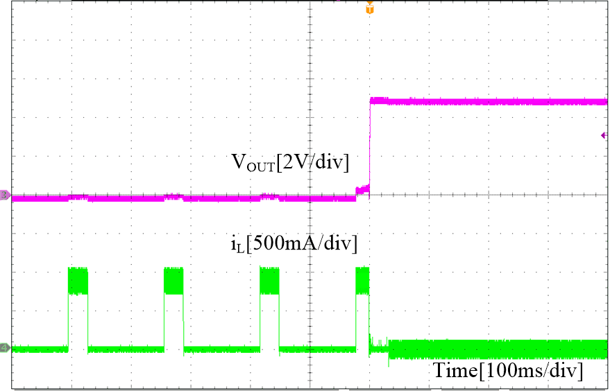 TPS560430-Q1 SLUSDF5-hiccup-to-recover(2).gif