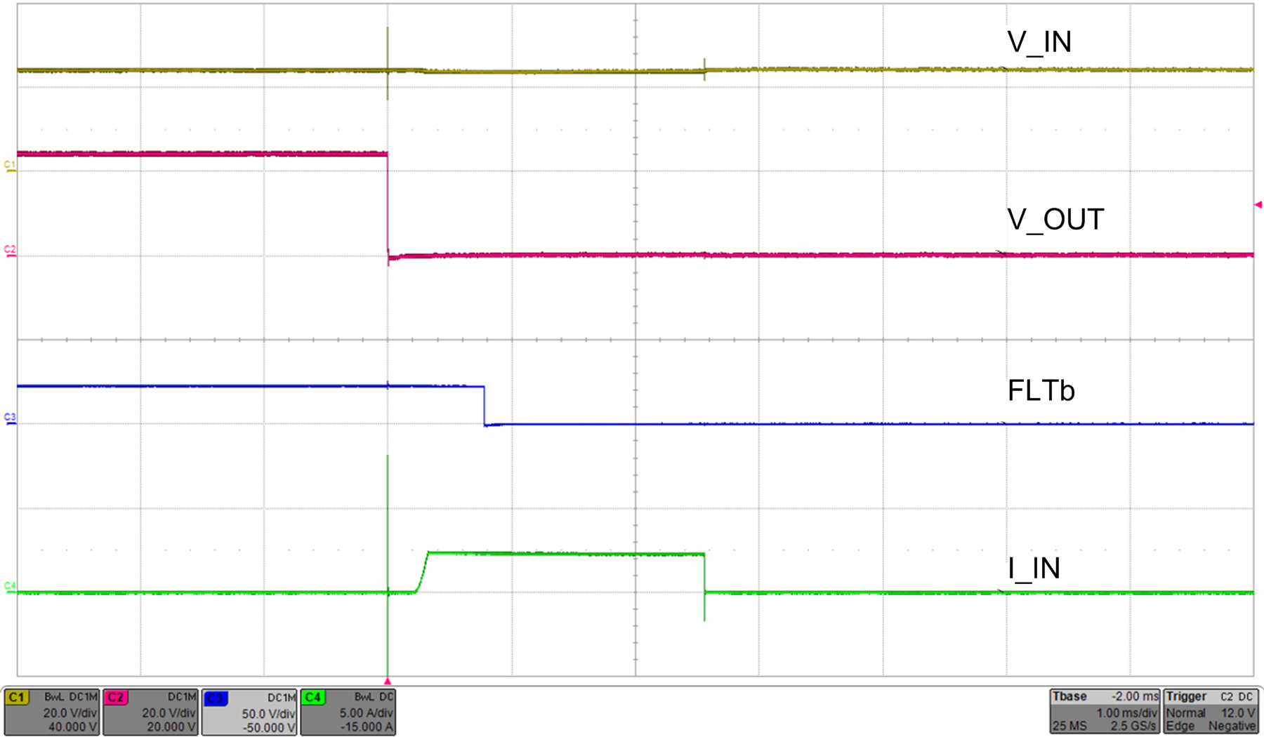 LM76202-Q1 scope_shot_15_slvsdg2.png