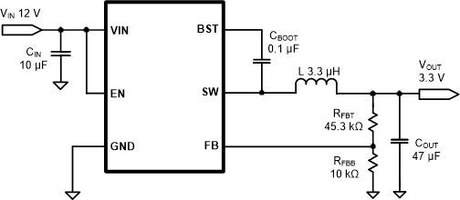 TPS562231 app-cir-SLUSD65.gif