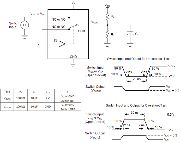 TS5A63157 pmi18-cds203.gif