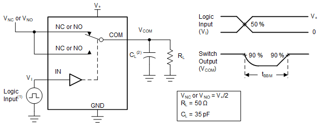 TS5A63157 pmi19-cds203.gif