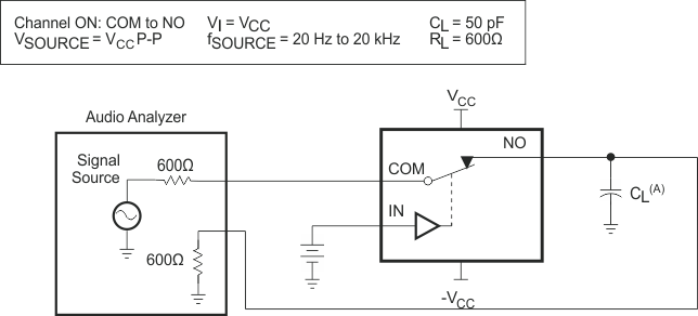 TS3A4751 pmi_cds227.gif