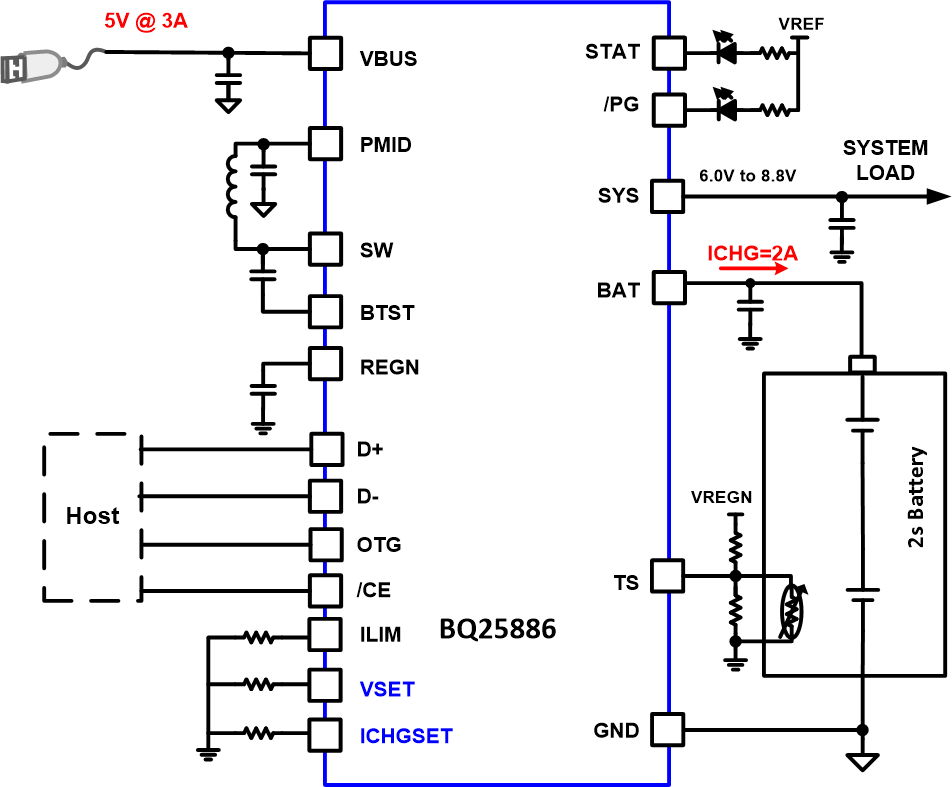 BQ25886 bq25886_1p_OTG.gif