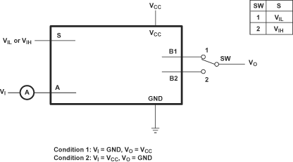 SN74LVC1G3157-Q1 關(guān)斷狀態(tài)開關(guān)漏電流測試電路