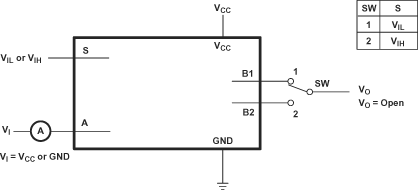 SN74LVC1G3157-Q1 導通狀態(tài)開關(guān)漏電流測試電路