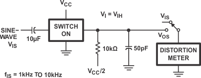 CD54HC4051 CD74HC4051 CD54HCT4051 CD74HCT4051 CD54HC4052 CD74HC4052 CD54HCT4052 CD74HCT4052 CD54HC4053 CD74HC4053 CD54HCT4053 CD74HCT4053 ? 正弦波失真測(cè)試電路