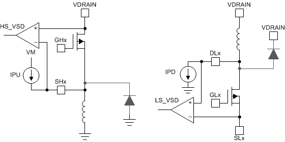 DRV8340-Q1 drv8343-q1-load-configurations-not-supported.gif