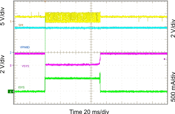 Short Circuit and Recovery for SYS GUID-5D08F309-FA9A-4EEA-B904-7FD556D7C4B4-low.gif