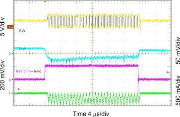 2.5 VSYS Load Transient, 0 to 200 mA GUID-C0ECD3DF-7890-44EF-A358-F1D6A79CD6D1-low.gif
