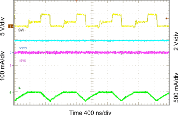 Light Load Operation Showing SW GUID-CA7BD4FC-41BB-4FA1-B47C-A1FFD74DBCE7-low.gif