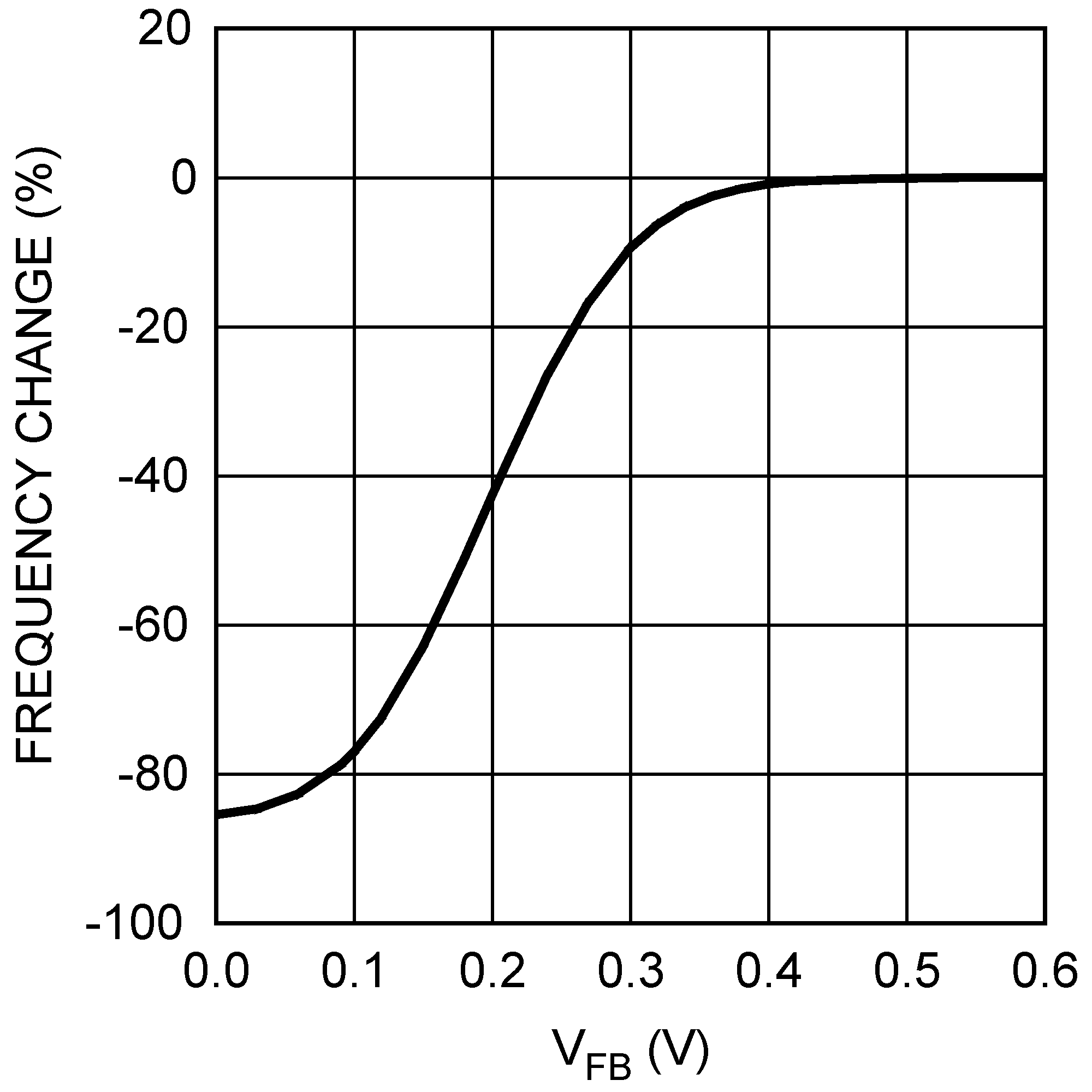 LMR10530 30167328.png