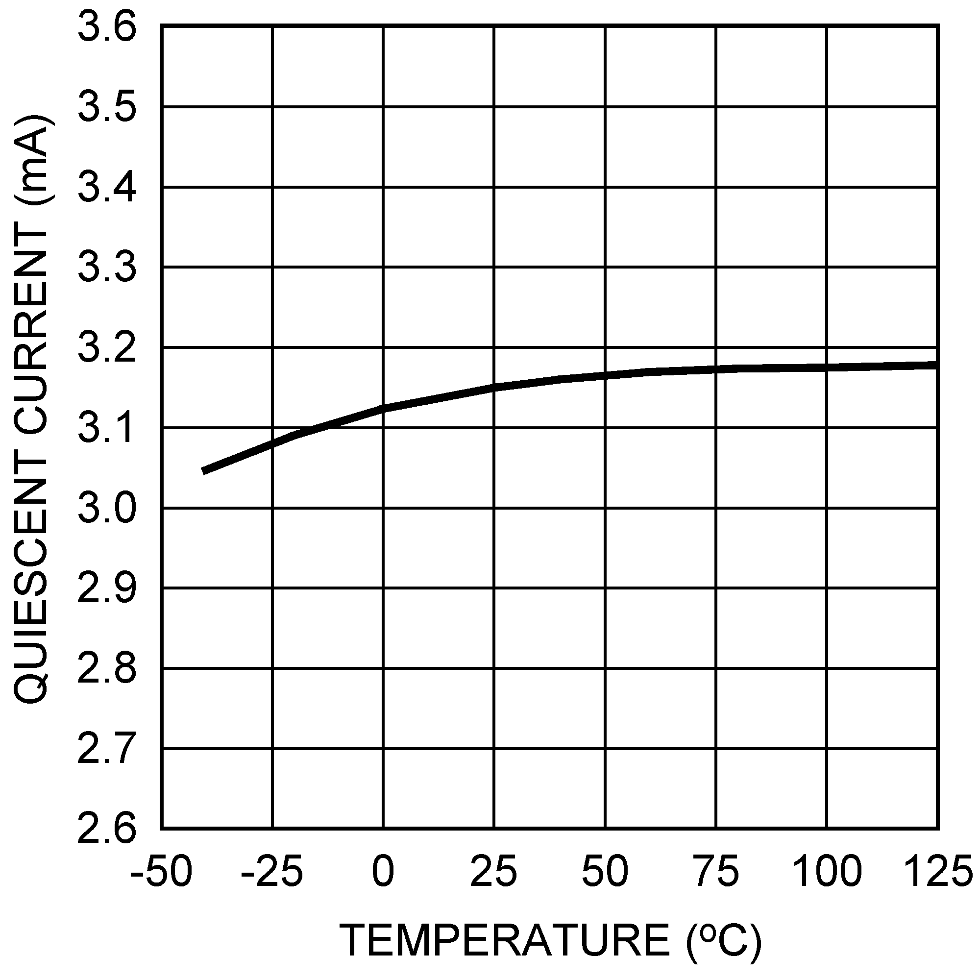 LMR10530 30167331.png