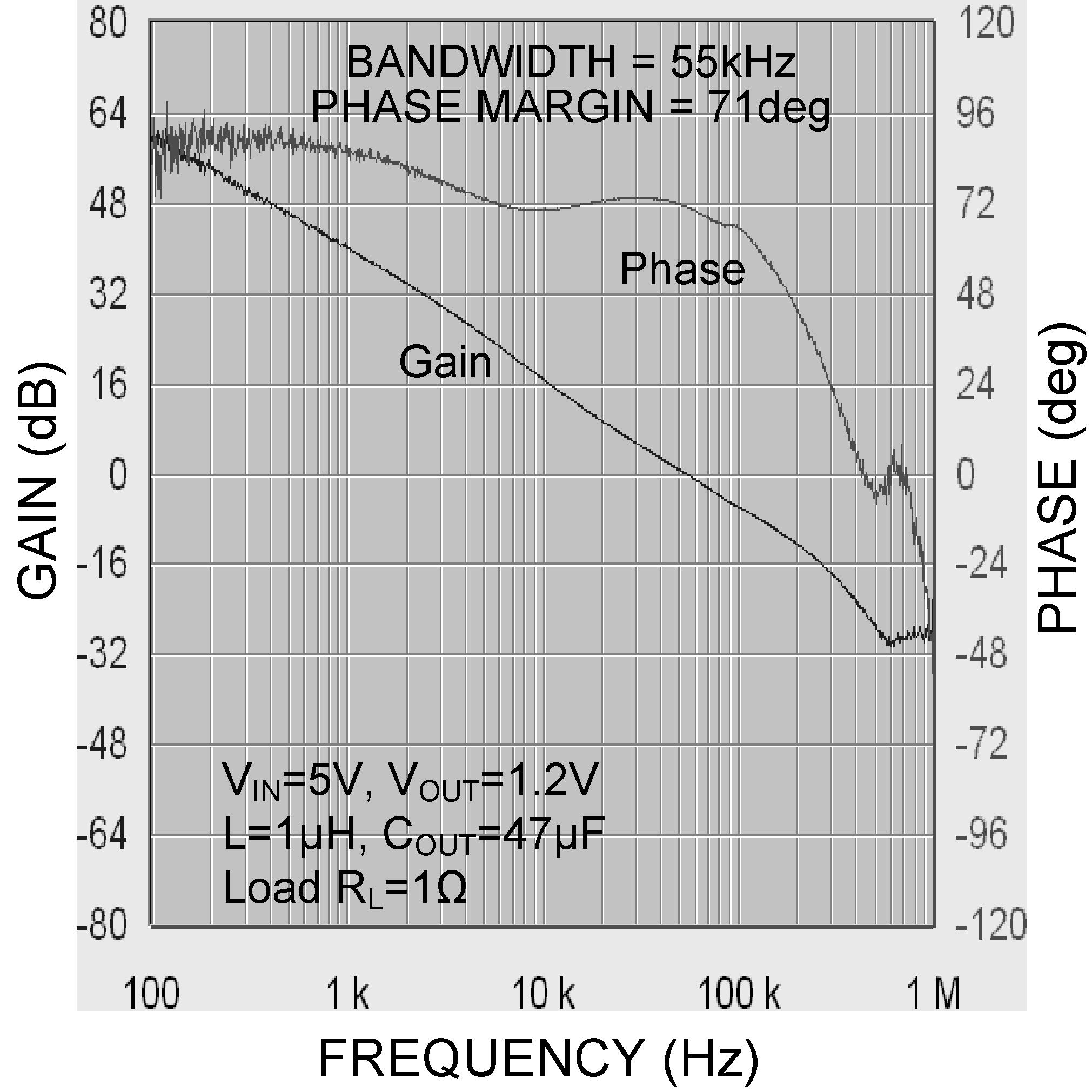 LMR10530 30167336.png
