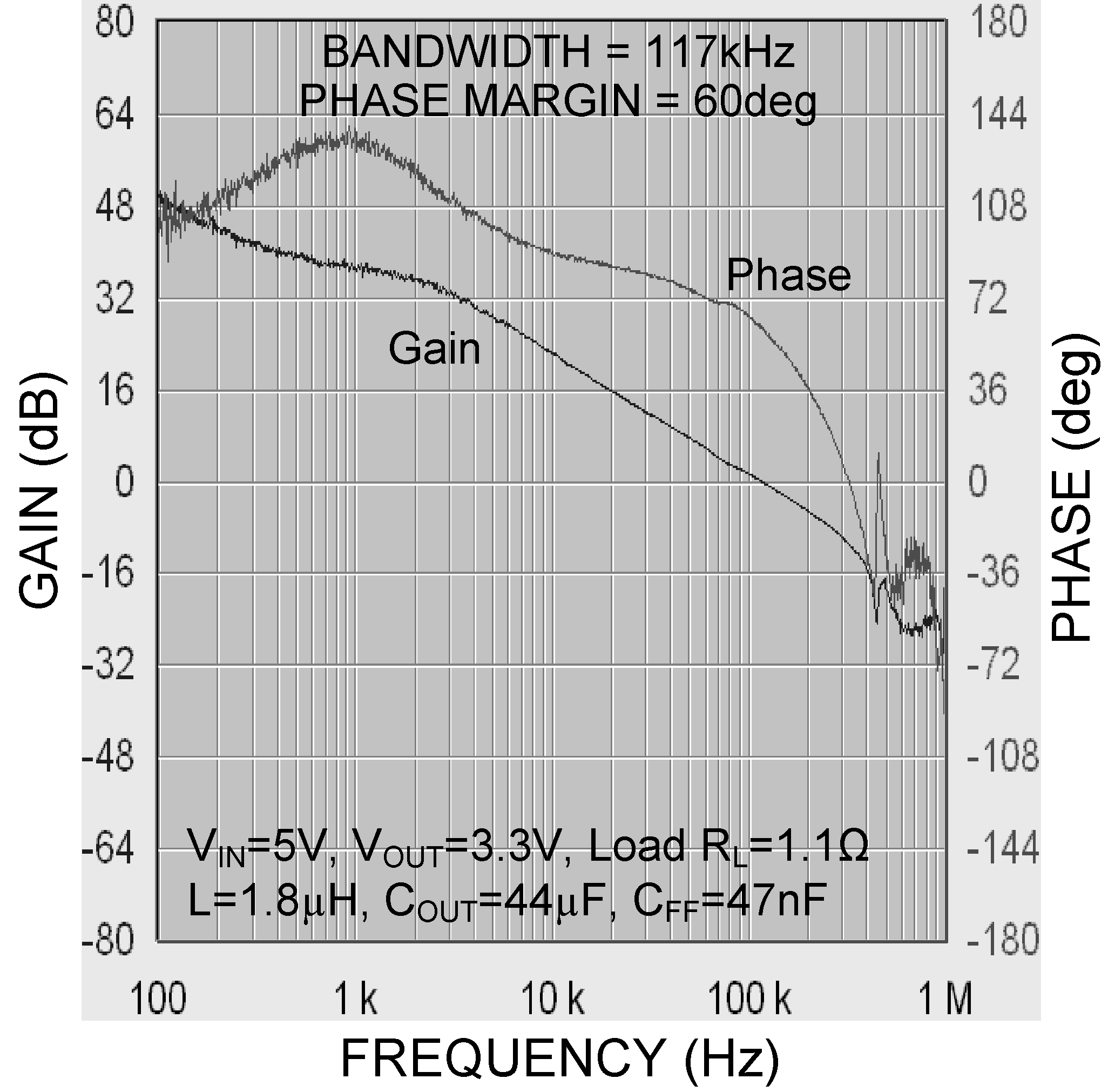 LMR10530 30167338.png