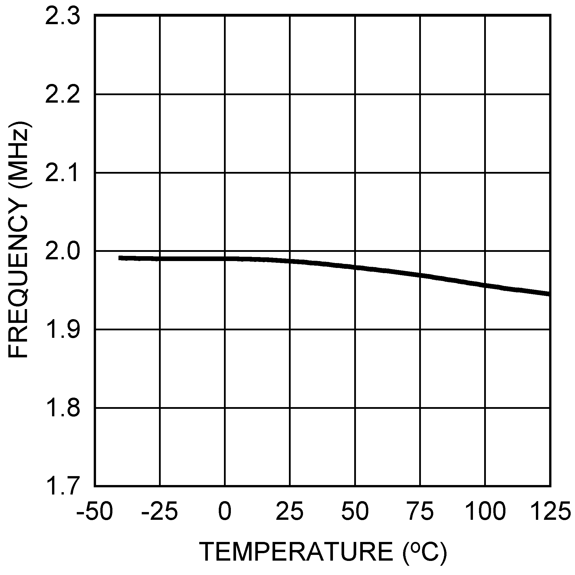 LMR12015 LMR12020 30197028.png