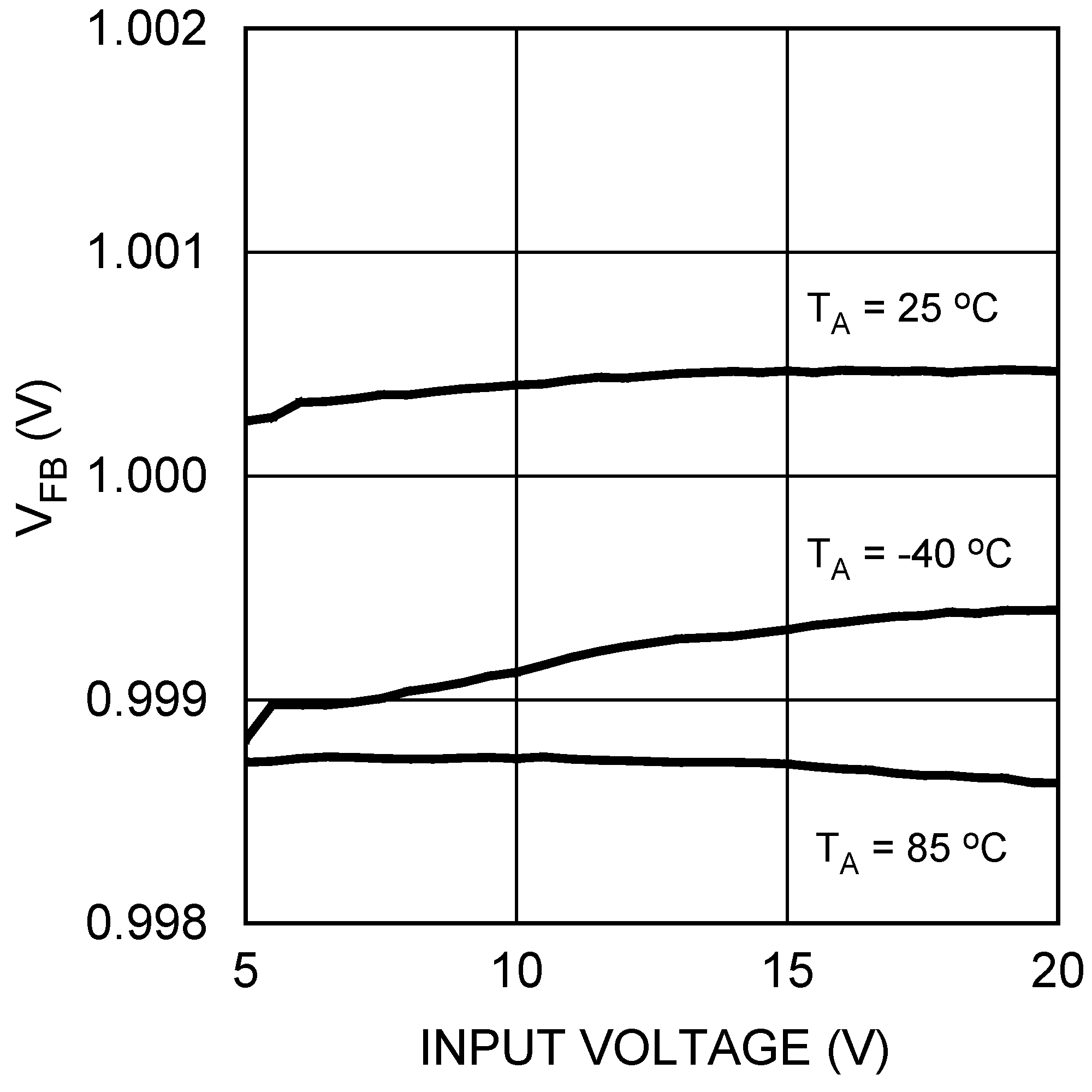 LMR12015 LMR12020 30197031.png