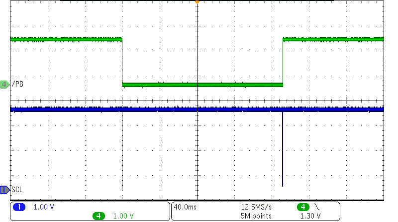 BQ21061 PG General Purpose Output Function - GPO_PG Bit Toggle GUID-17E590FC-E3CA-4D7F-9185-DBF31D81C863-low.png