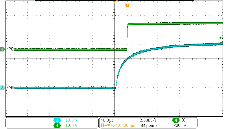 BQ21061 PGMR Level Shift Function -
MR Rising GUID-B97CF4B7-F1EB-4DB3-AEAC-BAECD574A037-low.png