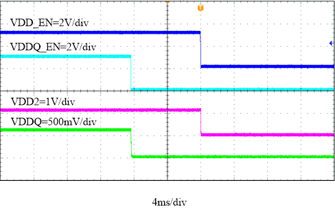 VDDQ
Shutdown Through VDDQ_EN GUID-36C79FB9-B4D8-433C-B336-50356AB30C3C-low.gif