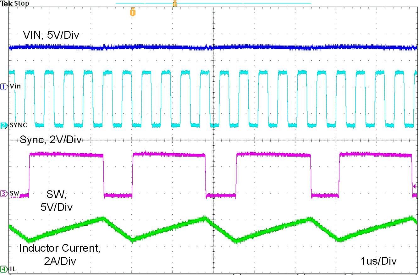 Synchronizing to External 2.1-MHz
Clock GUID-09A08611-26DA-4D1F-A57F-8F2CCDEC1480-low.gif